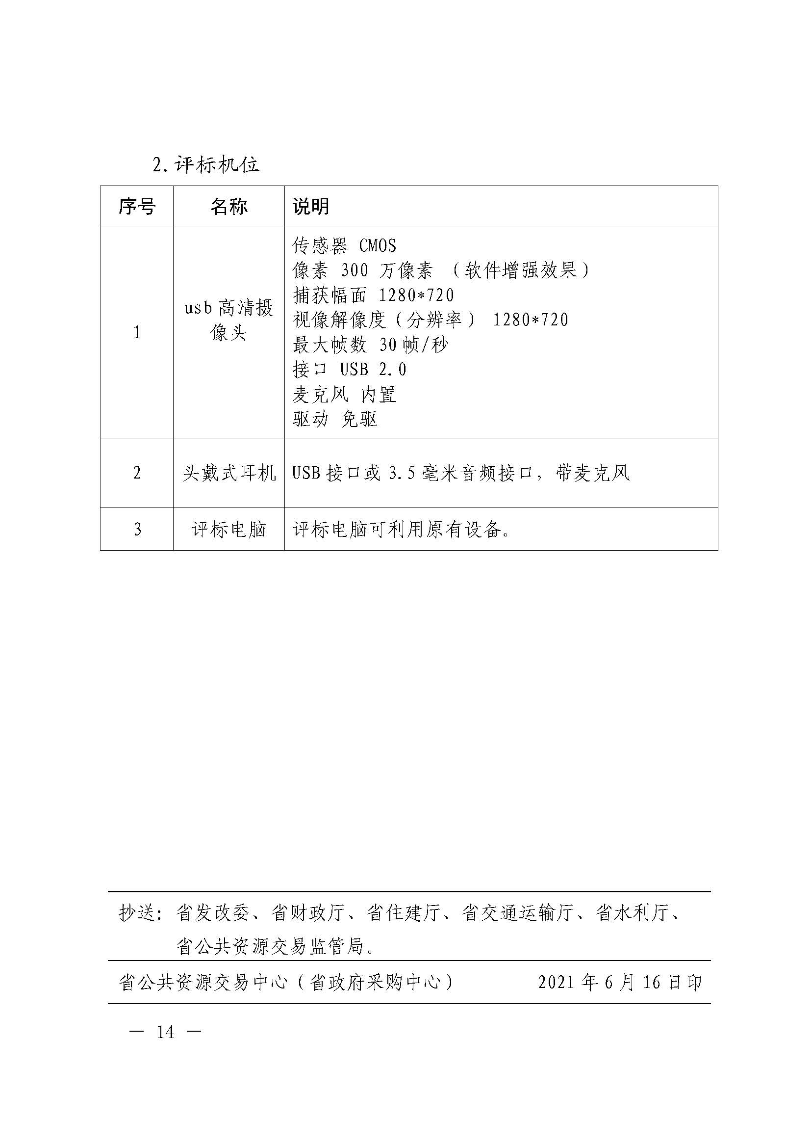 6.16湖北省远程异地评标操作规程（发文稿） (1)_页面_14.jpg