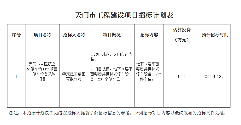 天门市中医院立体停车场epc项目—停车设备采购项目.png